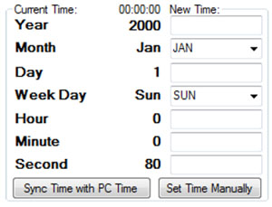 Time Schedule Graphic