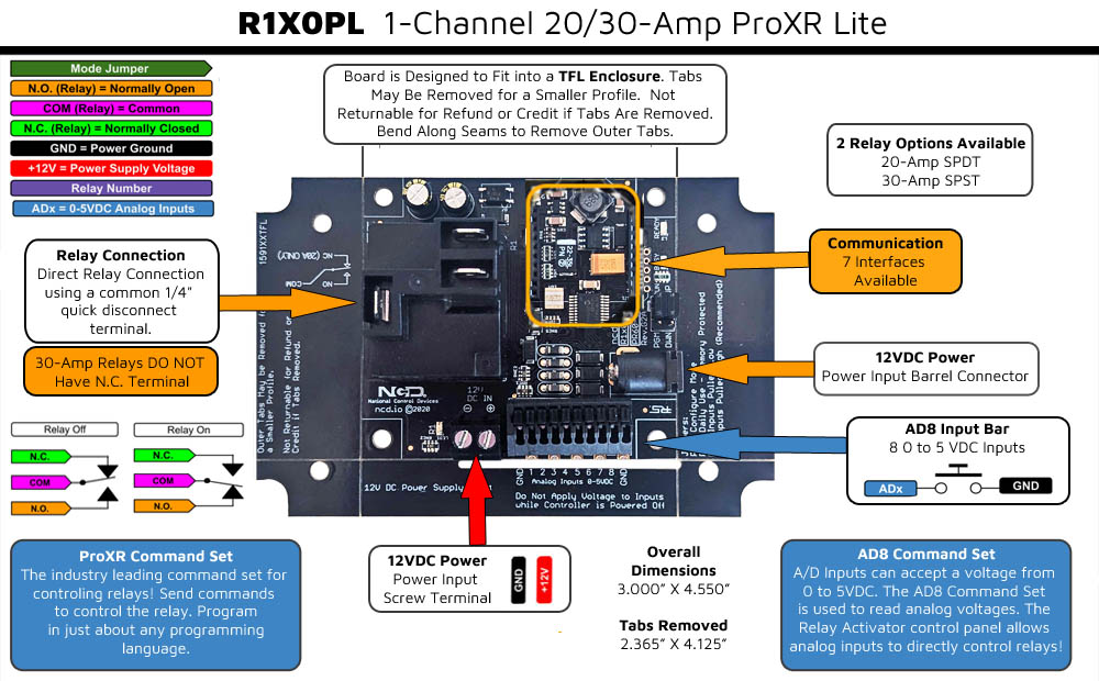 Long Range Wireless Relay