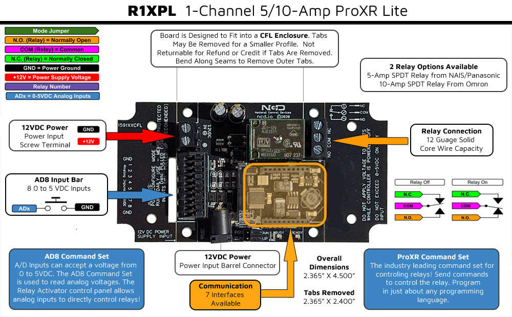 USB Relay