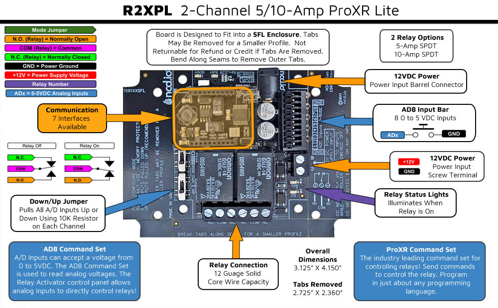 900MHz Relay