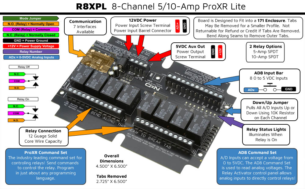 USB Relay Switch