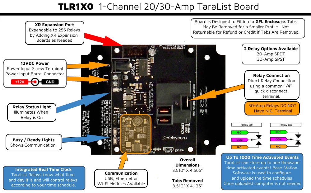 Time Activated Relay