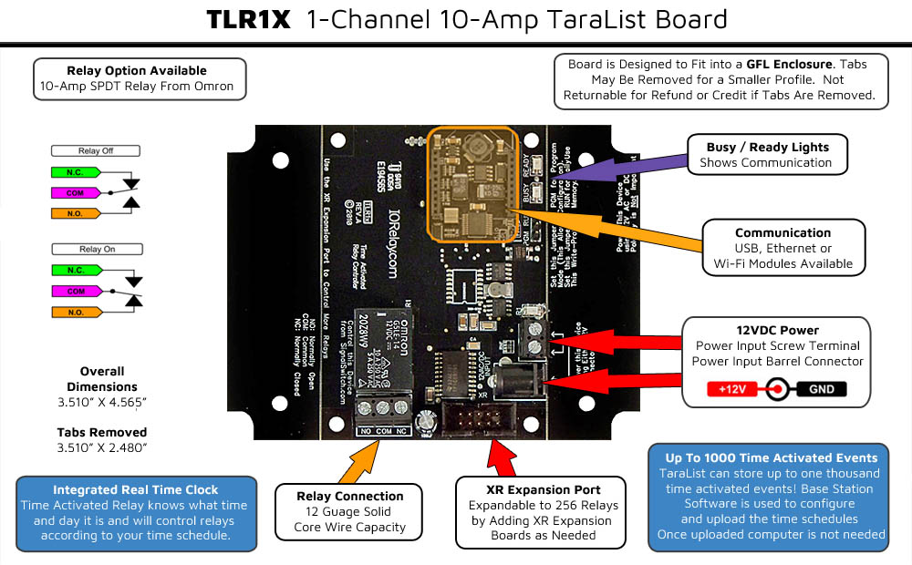 Time Activated Relay