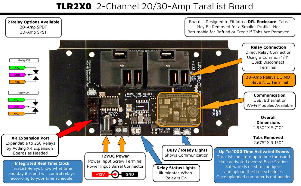 Time Activated Relay