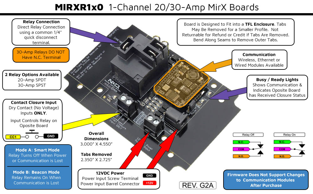 Wireless Contact Closure Relay