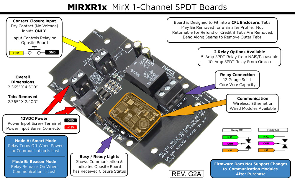 Wireless Contact Closure Relay