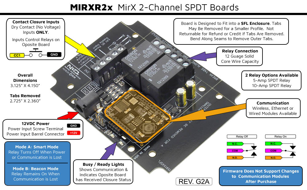 Wireless Contact Closure Relay