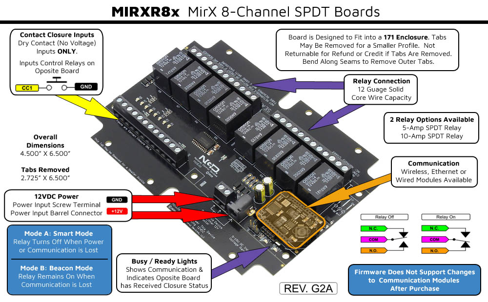 Wireless Contact Closure Relay