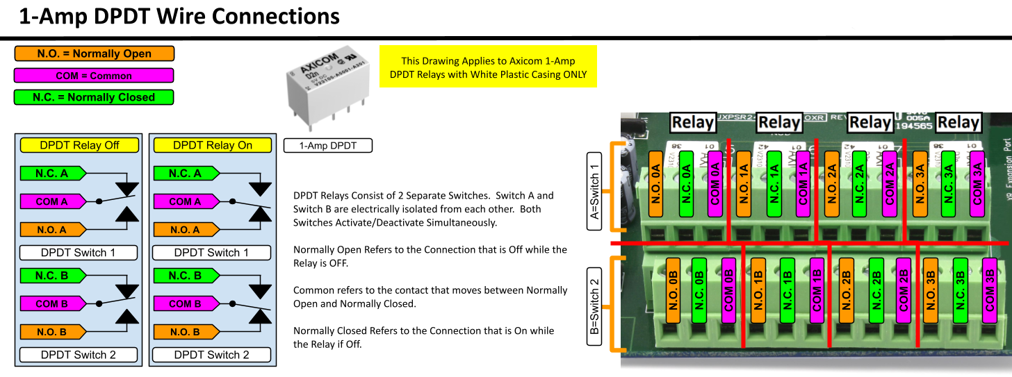 DPDT Relay