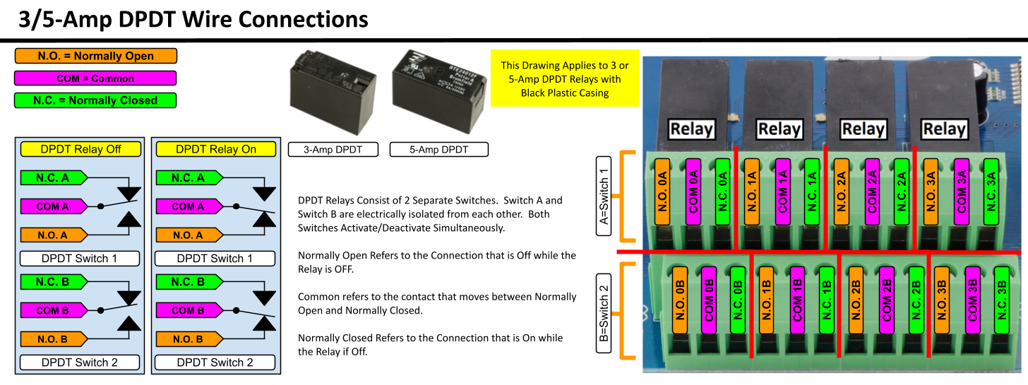 DPDT Relay