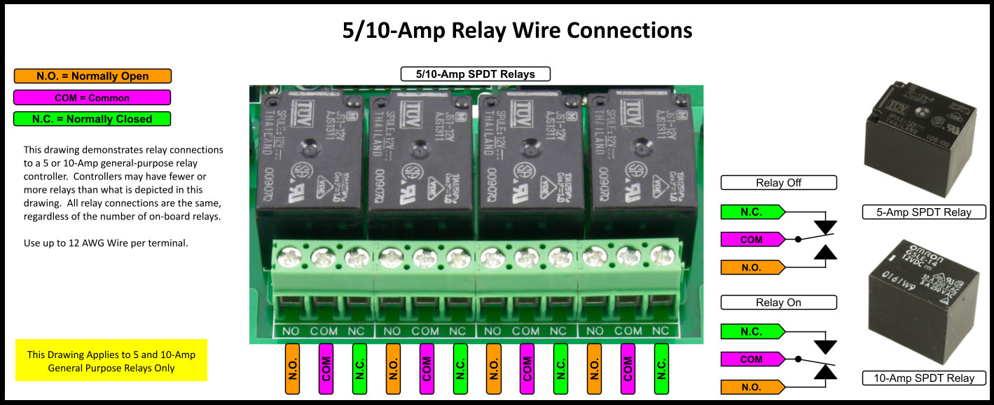 Computer Controlled Relay